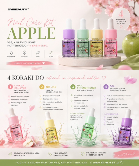 Nail Care Kit – Apple – Set za nego nohtov in obnohtne kožice