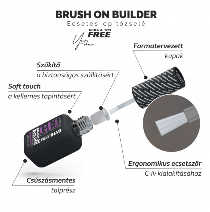 BRUSH ON BUILDER GEL - BIAB CLEAR