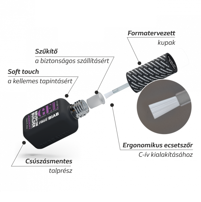 BIAB Wedding - Purplish – Brez HEMA