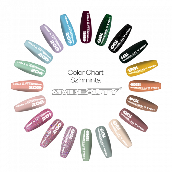 HEMA &TPO FREE 201